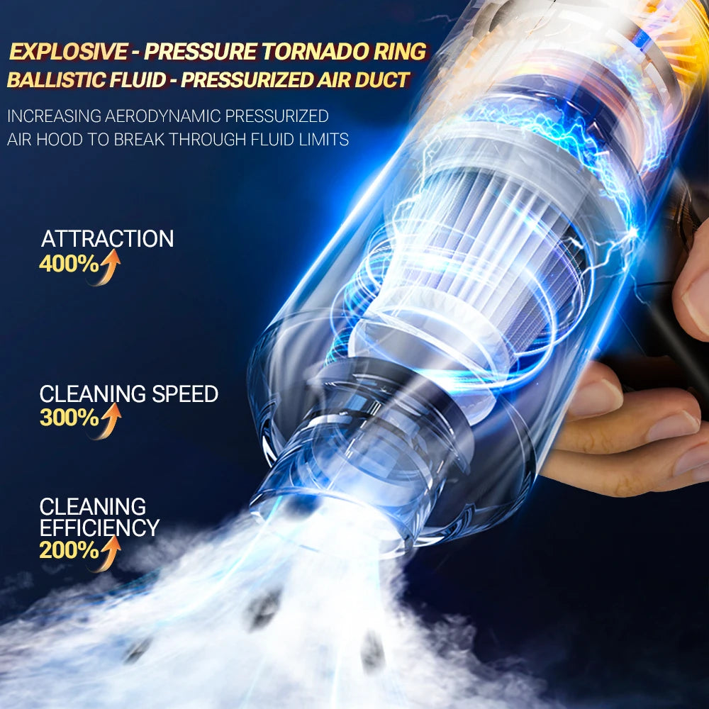 Portable Car Vacumm Cleaner