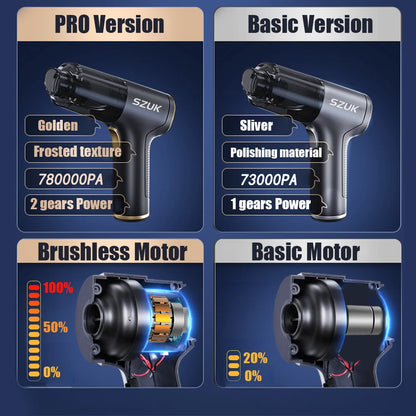Mini Vacuum Cleaner