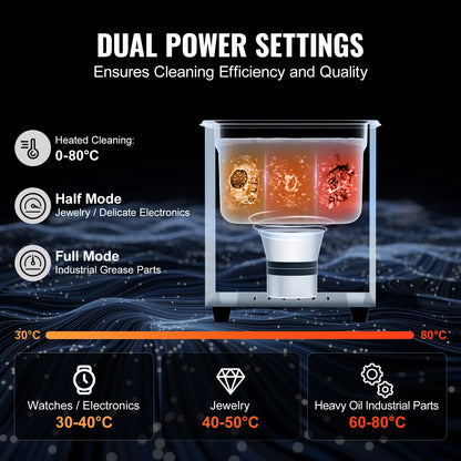 ensures cleaning effciency and quality